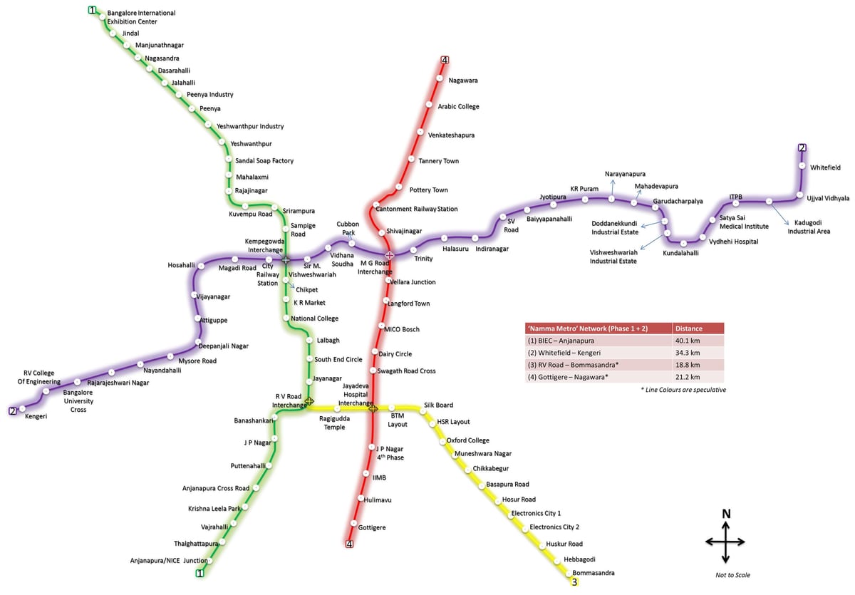 bmrcl mapa de la ruta