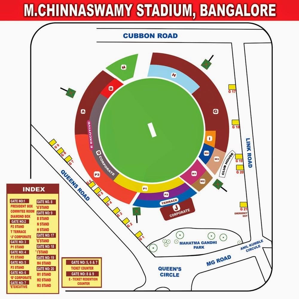 Chinnaswamy stadium asientos mapa