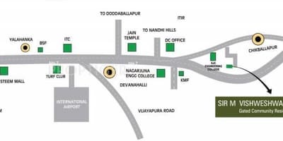 Vishweshwaraya diseño de mapa
